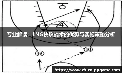 专业解读：LNG快攻战术的优势与实施策略分析